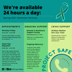 Summary of services in infographic form. All information available in text on page.